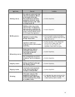 Preview for 41 page of LG GS-L668PNL Owner'S Manual