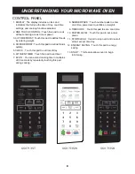 Предварительный просмотр 8 страницы LG GS0713SB Owner'S Manual