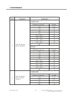 Preview for 11 page of LG GS107 Service Manual