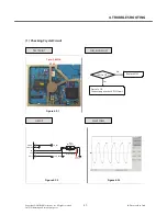 Preview for 56 page of LG GS107 Service Manual