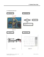 Preview for 60 page of LG GS107 Service Manual