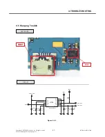 Preview for 66 page of LG GS107 Service Manual