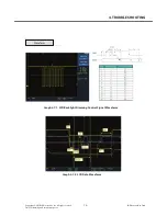 Preview for 72 page of LG GS107 Service Manual