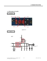 Preview for 80 page of LG GS107 Service Manual