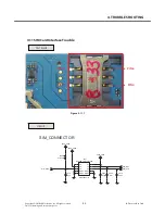 Preview for 82 page of LG GS107 Service Manual