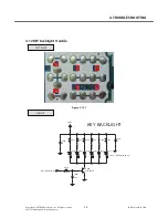 Preview for 84 page of LG GS107 Service Manual