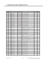 Preview for 115 page of LG GS107 Service Manual