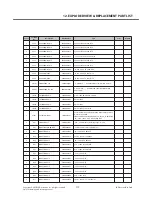 Preview for 118 page of LG GS107 Service Manual