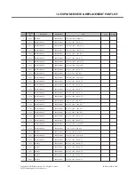 Preview for 120 page of LG GS107 Service Manual