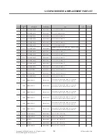 Preview for 122 page of LG GS107 Service Manual