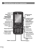 Предварительный просмотр 6 страницы LG GS205 Quick Reference Manual