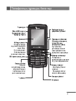 Предварительный просмотр 57 страницы LG GS205 Quick Reference Manual