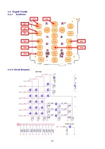 Preview for 66 page of LG GS205 Service Manual