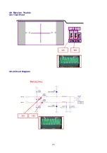 Preview for 75 page of LG GS205 Service Manual