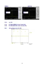 Preview for 93 page of LG GS205 Service Manual