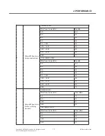 Preview for 10 page of LG GS290 Service Manual