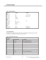 Preview for 21 page of LG GS290 Service Manual