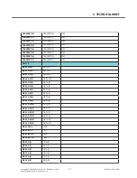 Preview for 26 page of LG GS290 Service Manual
