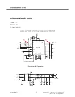 Preview for 71 page of LG GS290 Service Manual