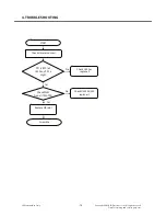Preview for 77 page of LG GS290 Service Manual