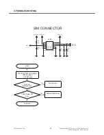 Preview for 81 page of LG GS290 Service Manual