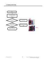 Preview for 85 page of LG GS290 Service Manual