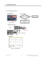 Preview for 87 page of LG GS290 Service Manual