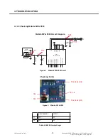 Preview for 89 page of LG GS290 Service Manual