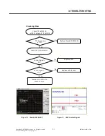 Preview for 90 page of LG GS290 Service Manual