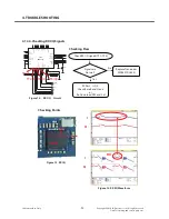 Preview for 91 page of LG GS290 Service Manual