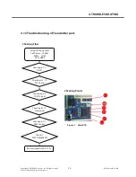 Preview for 92 page of LG GS290 Service Manual