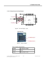 Preview for 94 page of LG GS290 Service Manual