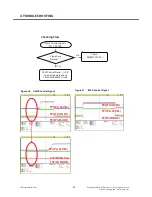Preview for 97 page of LG GS290 Service Manual