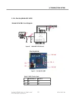 Preview for 98 page of LG GS290 Service Manual