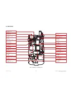 Preview for 129 page of LG GS290 Service Manual