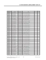 Preview for 152 page of LG GS290 Service Manual