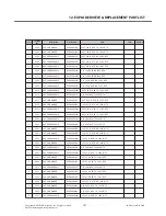 Preview for 156 page of LG GS290 Service Manual