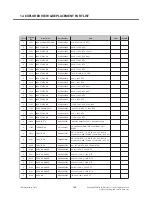 Preview for 159 page of LG GS290 Service Manual