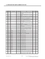 Preview for 163 page of LG GS290 Service Manual