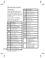 Preview for 160 page of LG GS290 User Manual