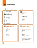 Предварительный просмотр 34 страницы LG GS390GO (Spanish) Guía Del Usuario