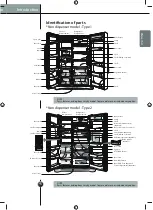 Предварительный просмотр 7 страницы LG GS7161AELV Owner'S Manual