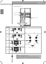 Предварительный просмотр 16 страницы LG GS7161AELV Owner'S Manual