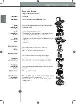 Предварительный просмотр 32 страницы LG GS7161AELV Owner'S Manual