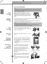 Предварительный просмотр 34 страницы LG GS7161AELV Owner'S Manual