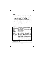 Предварительный просмотр 6 страницы LG GSA-2164D User Manual