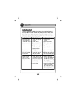 Preview for 13 page of LG GSA-2164D User Manual