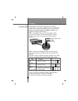 Предварительный просмотр 10 страницы LG GSA-4040B Owner'S Manual