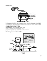 Предварительный просмотр 17 страницы LG GSA-4040B Service Manual