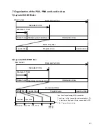 Предварительный просмотр 19 страницы LG GSA-4040B Service Manual